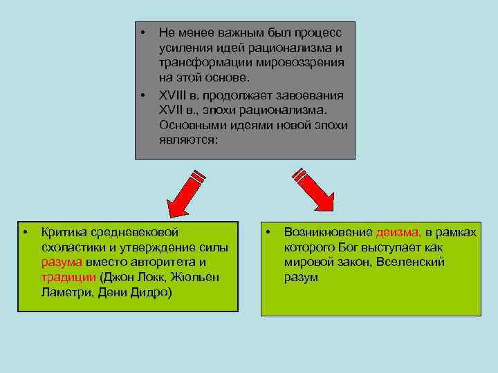  • • • Не менее важным был процесс усиления идей рационализма и трансформации