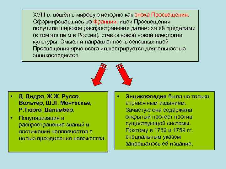 XVIII в. вошёл в мировую историю как эпоха Просвещения. Сформировавшись во Франции, идеи Просвещения