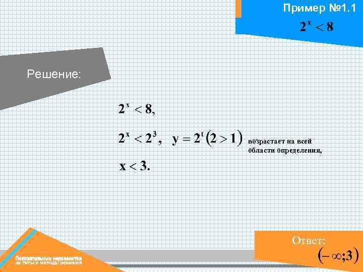 Пример № 1. 1 Решение: возрастает на всей области определения, Ответ: 