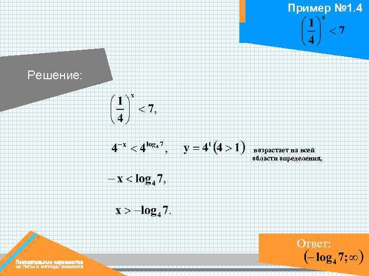 Пример № 1. 4 Решение: возрастает на всей области определения, Ответ: 