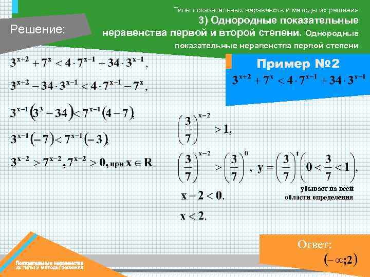 Типы показательных неравенств и методы их решения Решение: 3) Однородные показательные неравенства первой и