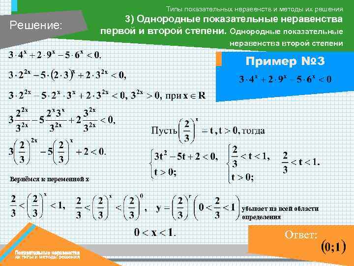 Типы показательных неравенств и методы их решения Решение: 3) Однородные показательные неравенства первой и