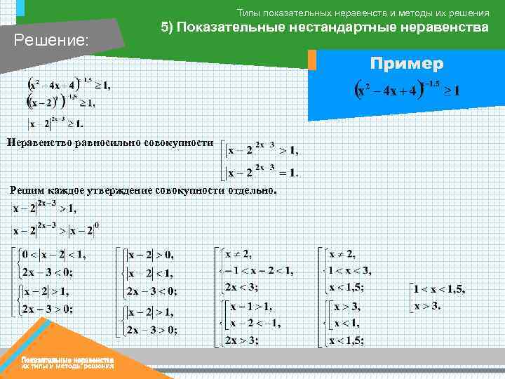 Типы показательных неравенств и методы их решения Решение: 5) Показательные нестандартные неравенства Пример Неравенство