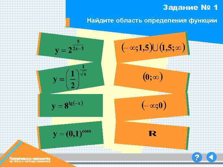 Задание № 1 Найдите область определения функции 