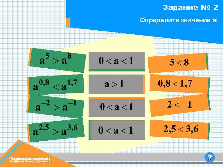 Задание № 2 Определите значение а 