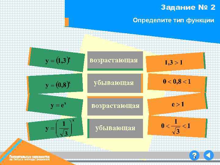 Задание № 2 Определите тип функции возрастающая убывающая 