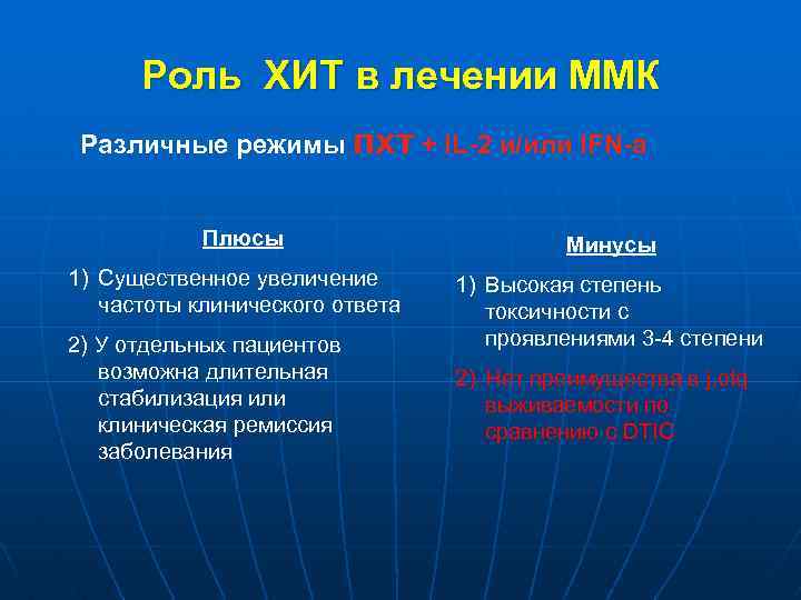 Роль ХИТ в лечении ММК Различные режимы ПХТ + IL-2 и/или IFN-a Плюсы 1)