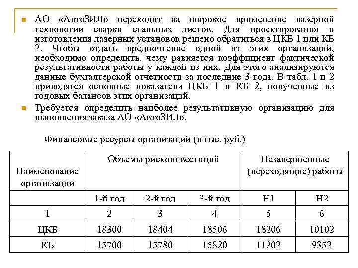n n АО «Авто. ЗИЛ» переходит на широкое применение лазерной технологии сварки стальных листов.
