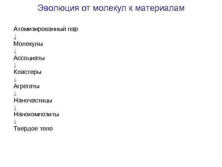 Определение понятия «наноматериал» Существует несколько подходов к определению понятия «наноматериал» 