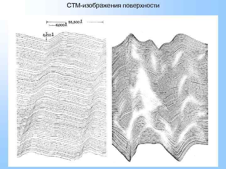СТМ-изображения поверхности 