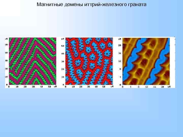 Магнитные домены иттрий-железного граната 