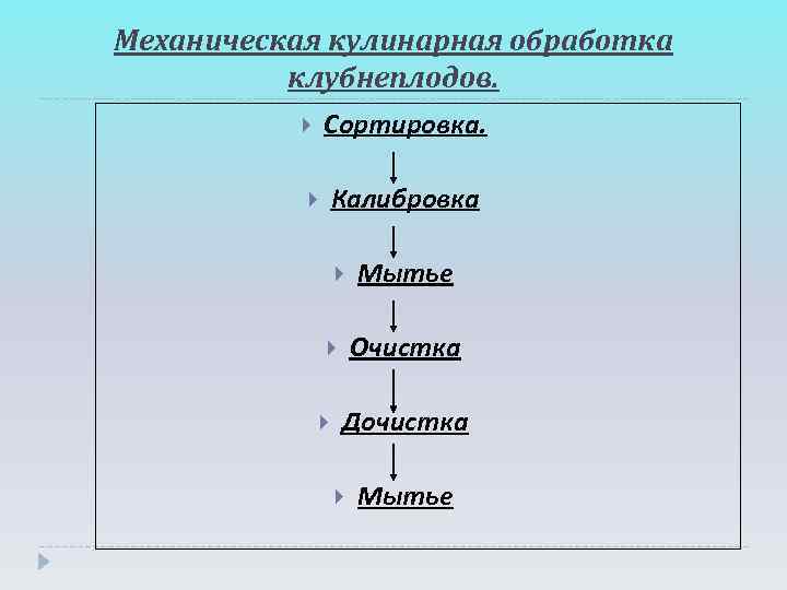 Механическая кулинарная обработка  клубнеплодов.   Сортировка.     Калибровка 