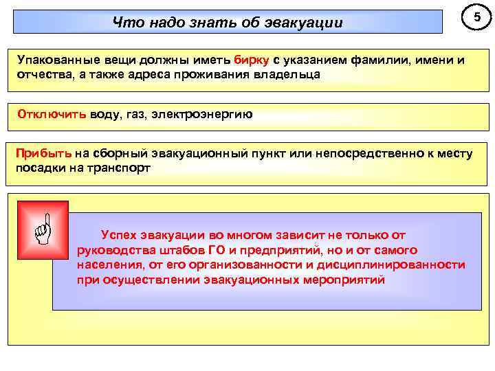 Что надо знать об эвакуации Упакованные вещи должны иметь бирку с указанием фамилии, имени