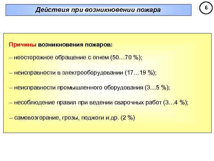 Действия при возникновении пожара Причины возникновения пожаров: – неосторожное обращение с огнем (50… 70