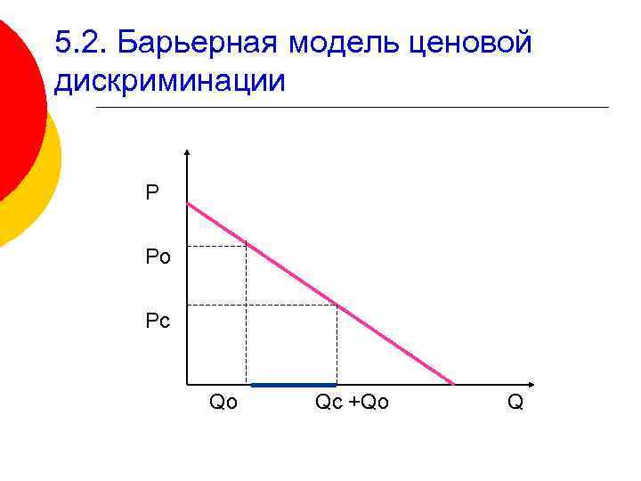 5. 2. Барьерная модель ценовой дискриминации P Pо Pc Qо Qc +Qо Q 