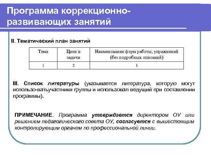 Программа коррекционно развивающих занятий II. Тематический план занятий Тема Цели и задачи Наименование форм