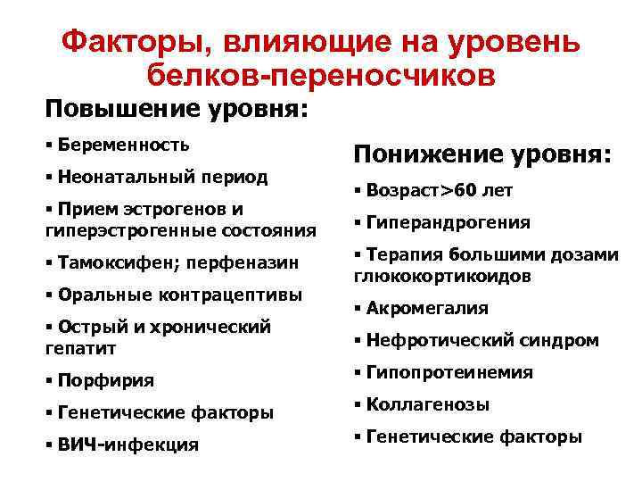 Факторы, влияющие на уровень белков-переносчиков Повышение уровня: § Беременность § Неонатальный период § Прием