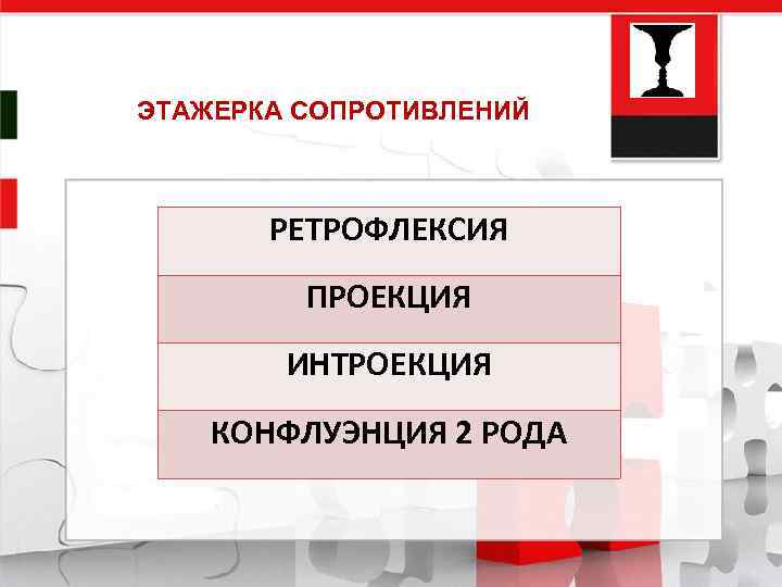 ЭТАЖЕРКА СОПРОТИВЛЕНИЙ РЕТРОФЛЕКСИЯ ПРОЕКЦИЯ ИНТРОЕКЦИЯ КОНФЛУЭНЦИЯ 2 РОДА 