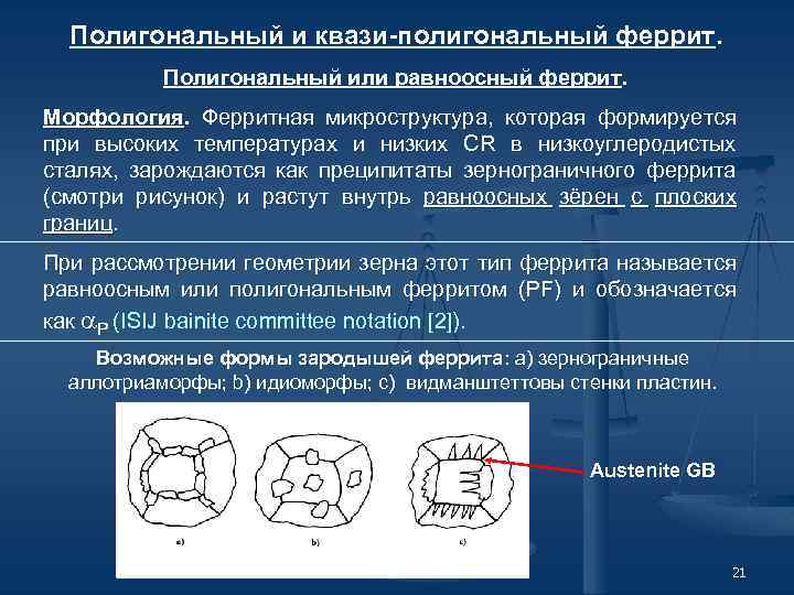 Полигональный и квази-полигональный феррит. Полигональный или равноосный феррит. Морфология. Ферритная микроструктура, которая формируется при