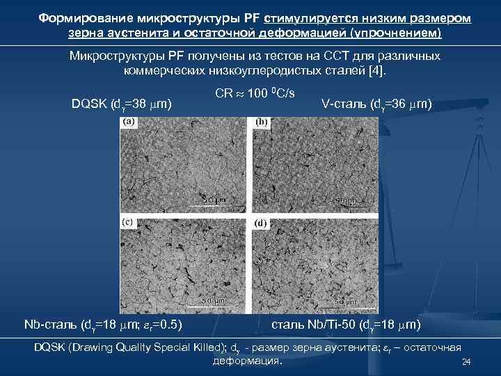 Формирование микроструктуры PF стимулируется низким размером зерна аустенита и остаточной деформацией (упрочнением) Микроструктуры PF
