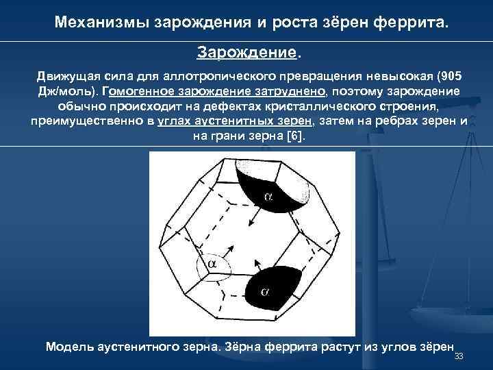 Движущая сила 1. Диффузионное превращение. Аллотропические превращения диффузионное. Механизм зарождения и роста. Гомогенное Зарождение металлов.