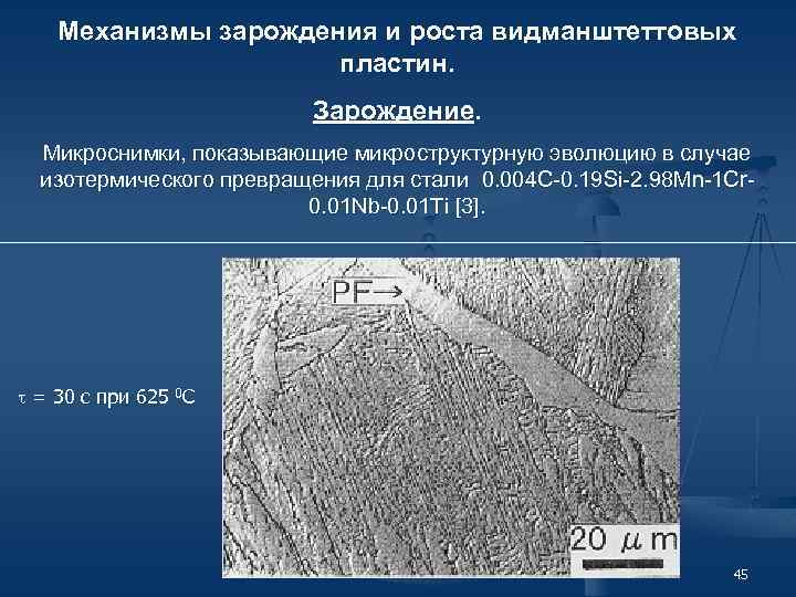 Механизмы зарождения и роста видманштеттовых пластин. Зарождение. Микроснимки, показывающие микроструктурную эволюцию в случае изотермического