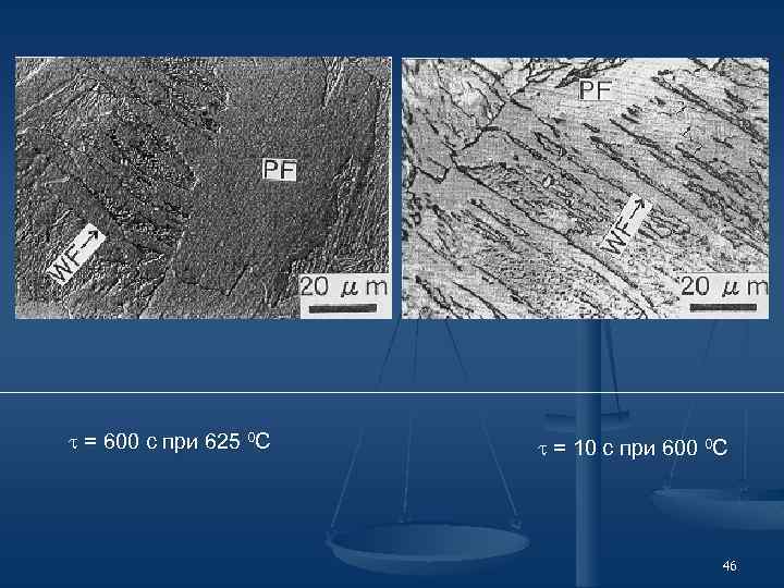  = 600 с при 625 0 C = 10 с при 600 0