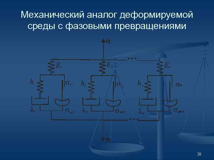 Механический аналог деформируемой среды с фазовыми превращениями 20 