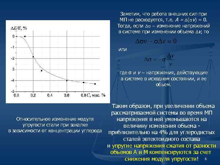 Заметим, что работа внешних сил при МП не расходуется, т. е. А = (