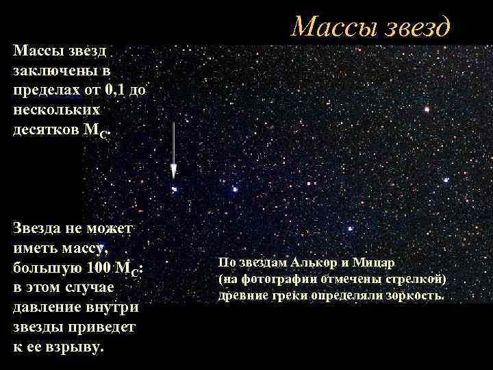 В атмосферах звезд преобладают