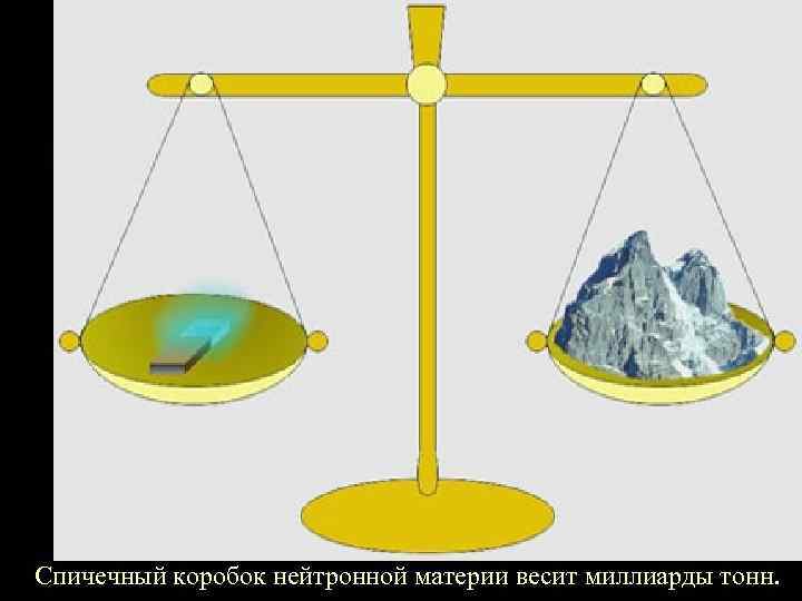 Спичечный коробок нейтронной материи весит миллиарды тонн. 