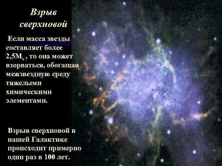 Взрыв сверхновой Если масса звезды составляет более 2, 5 Мс , то она может