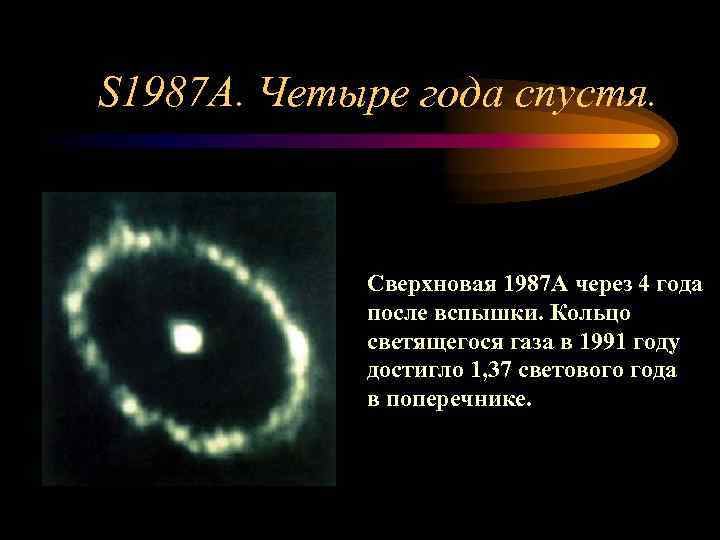 S 1987 A. Четыре года спустя. Сверхновая 1987 A через 4 года после вспышки.