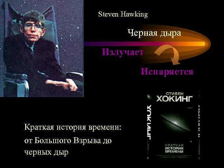 Steven Hawking Черная дыра Излучает Испаряется Краткая история времени: от Большого Взрыва до черных