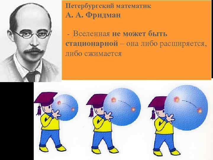 Петербургский математик А. А. Фридман - Вселенная не может быть стационарной – она либо