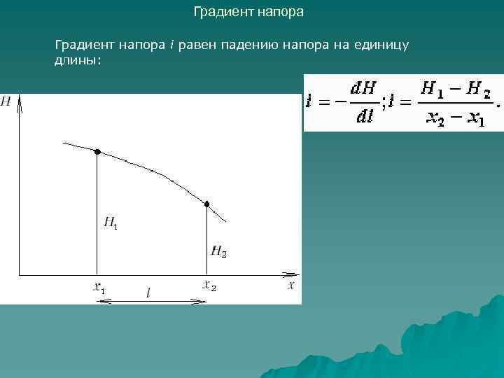 Градиент напора i равен падению напора на единицу длины: 
