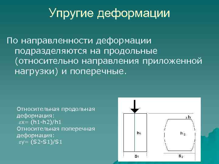 Твердые деформируемые тела