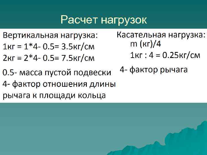 Расчет нагрузок 