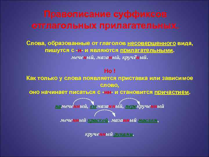 Правописание суффиксов отглагольных прилагательных. Слова, образованные от глаголов несовершенного вида, пишутся с -н- и