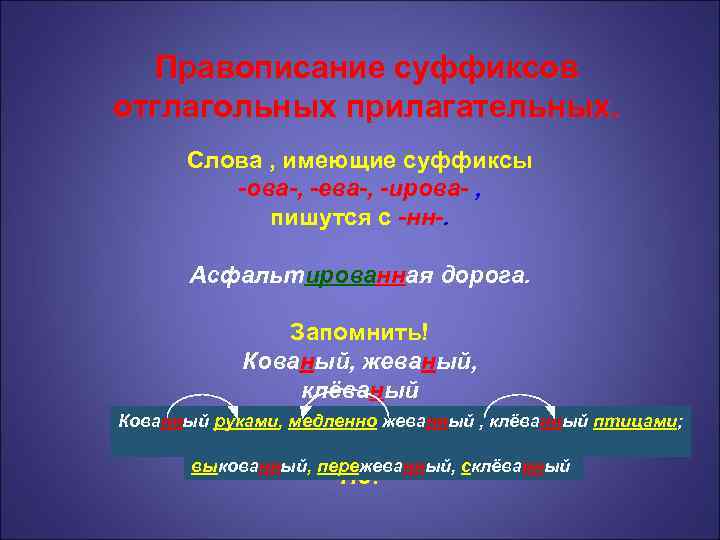 Правописание суффиксов отглагольных прилагательных. Слова , имеющие суффиксы -ова-, -ева-, -ирова- , пишутся с