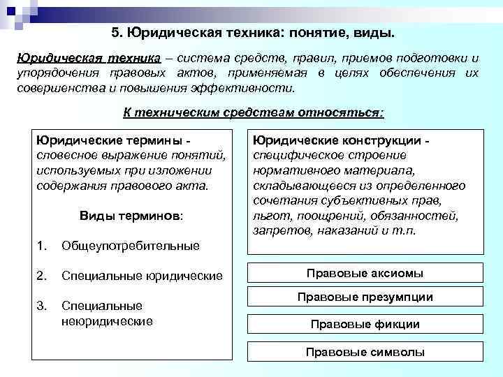 5. Юридическая техника: понятие, виды. Юридическая техника – система средств, правил, приемов подготовки и