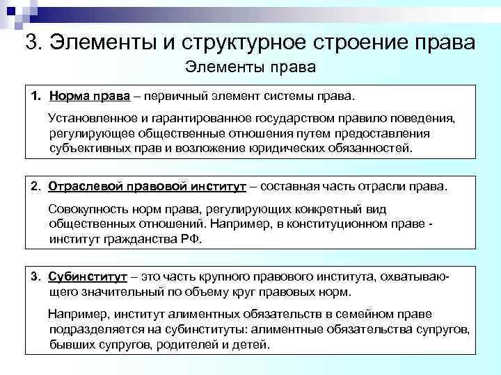 3. Элементы и структурное строение права Элементы права 1. Норма права – первичный элемент