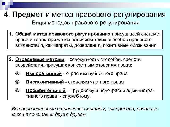 4. Предмет и метод правового регулирования Виды методов правового регулирования 1. Общий метод правового