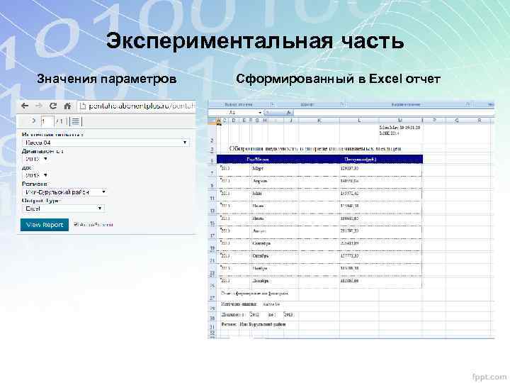 Экспериментальная часть Значения параметров Сформированный в Excel отчет 