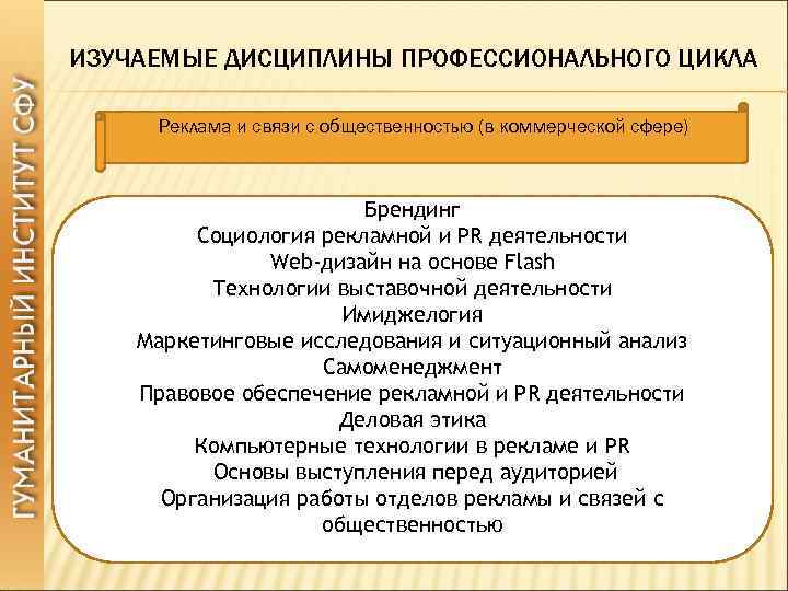 ИЗУЧАЕМЫЕ ДИСЦИПЛИНЫ ПРОФЕССИОНАЛЬНОГО ЦИКЛА Реклама и связи с общественностью (в коммерческой сфере) Брендинг Социология