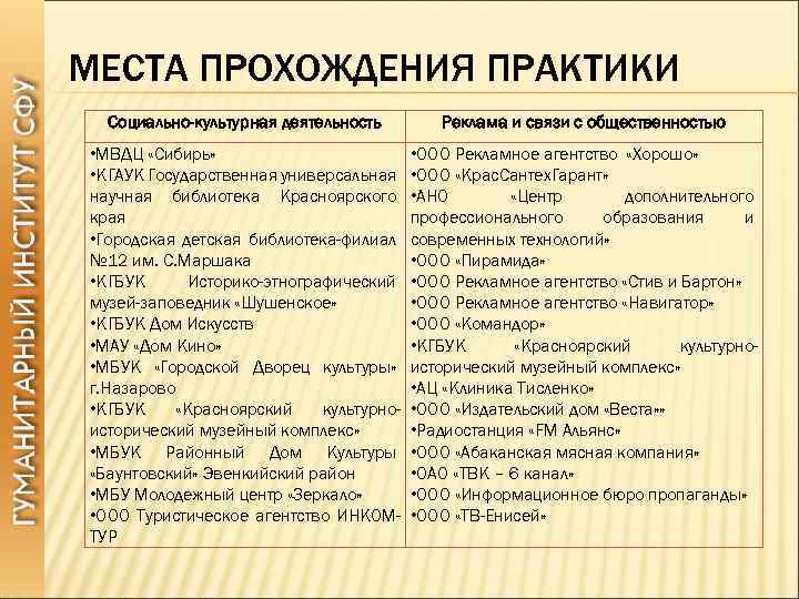 МЕСТА ПРОХОЖДЕНИЯ ПРАКТИКИ Социально-культурная деятельность Реклама и связи с общественностью • МВДЦ «Сибирь» •