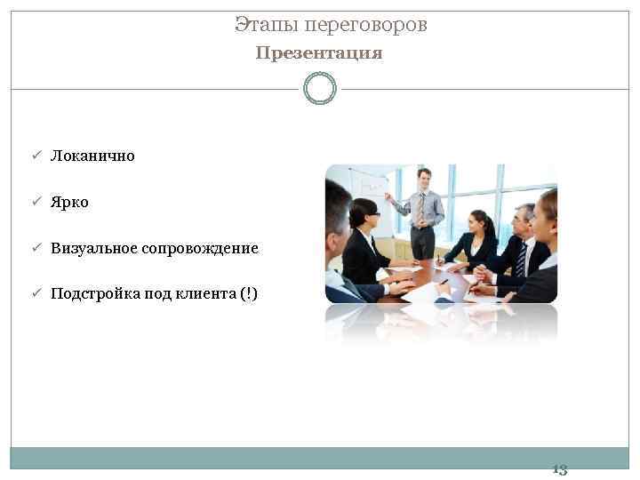 Этапы переговоров Презентация ü Локанично ü Ярко ü Визуальное сопровождение ü Подстройка под клиента