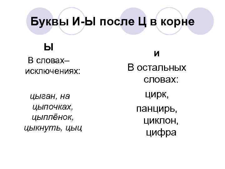 Буква пишется после ц в корне