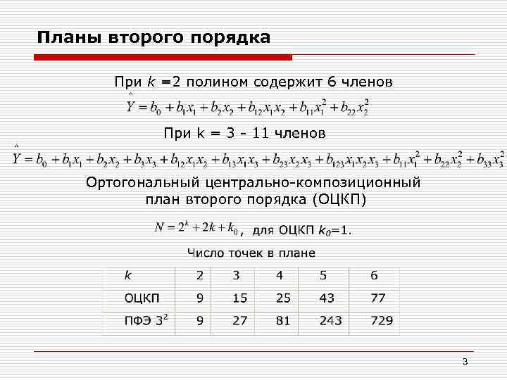 Планы второго порядка При k =2 полином содержит 6 членов При k = 3