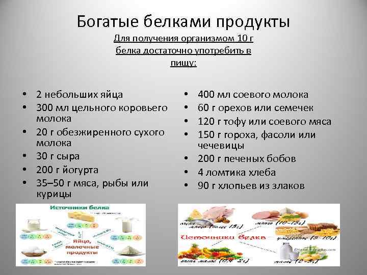 Богатые белками продукты Для получения организмом 10 г белка достаточно употребить в пищу: •